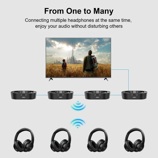 Alt view image 4 of 5 - 1Mii ClearLinkTV H3 Wireless Headphones for TV Watching for Seniors