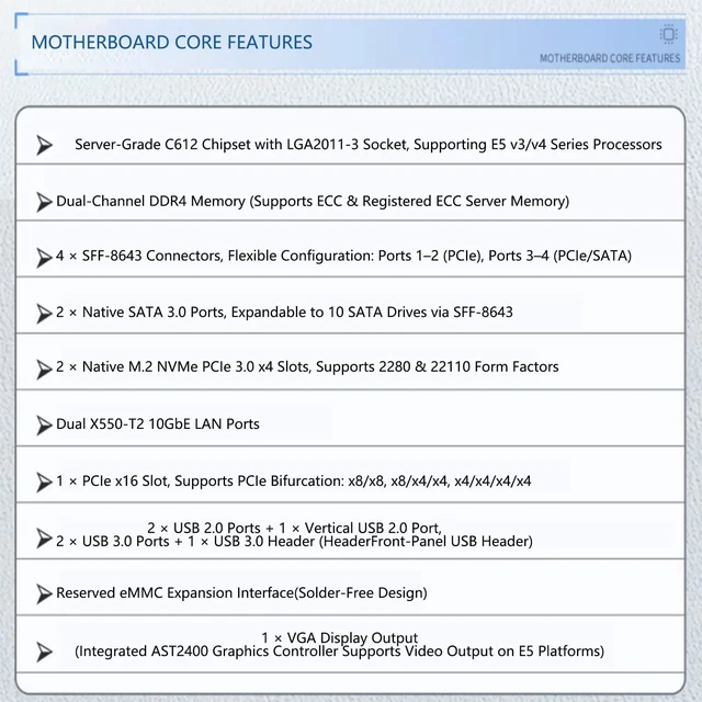 Alt view image 4 of 5 - C612 Mini-ITX NAS Motherboard for E5 v3/v4, Dual 10GbE, 10 SATA, Dual M.2 NVMe, ECC Memory Support(1M.2 Adapter + 2SFF-8643 Cables)