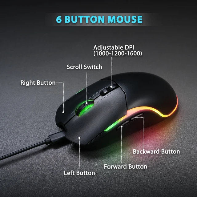 Alt view image 5 of 5 - Light Up Keyboard and Mouse Wireless, Adjustable Brightness & Color, Rechargeable, Light Up Letters2.4G USB Full Size Backlit Keyboard Mouse for Windows, PC, Laptop, Desktop, Gaming (Large Prin