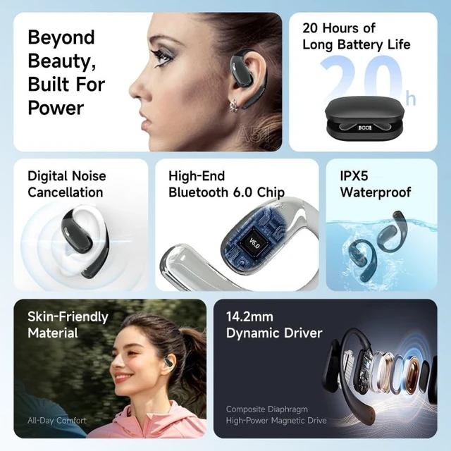 Alt view image 3 of 5 - LavChic A51 Open Ear Headphones, Wireless Earbuds with Bluetooth 6.0