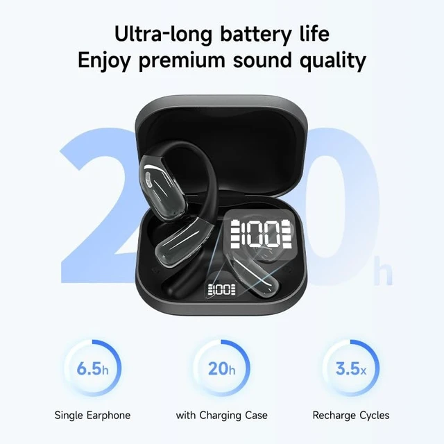 Alt view image 5 of 5 - LavChic A51 Open Ear Headphones, Wireless Earbuds with Bluetooth 6.0