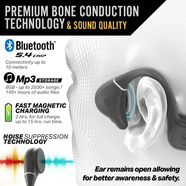 Alt view image 5 of 5 - Wildhorn Crank Bone Conduction Sport Headphones - Bluetooth & Waterproof