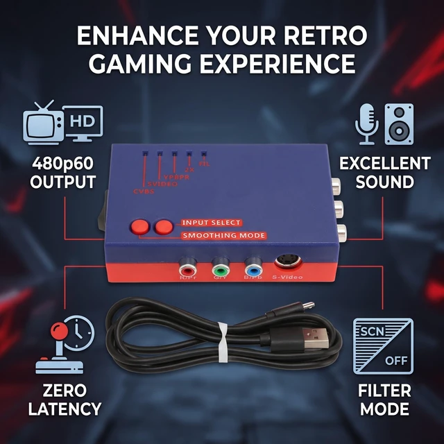 Alt view image 3 of 5 - SUNGOOYUE RetroScaler 480p Video Converter for N64, Compatible with NTSC PAL, Latency, ABS Material, HD Multimedia Interface Output (Blue)