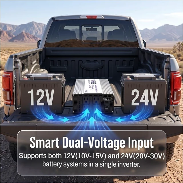 Alt view image 3 of 5 - Dual Input Voltage 12V/24V Power Inverter 1800W, 90% High Efficiency Modified Sine Wave DC to 120V AC Inverter with LED Display, 4 AC Outlets for Truck RV Camping Home Emergency Backup Off-Grid