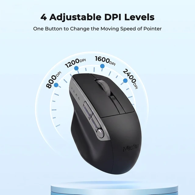Alt view image 4 of 5 - MEETION Wireless Mouse with 5 Side Buttons, Dual Mode Silent, Black