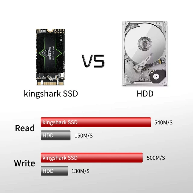 Alt view image 3 of 5 - KingShark Gamer SSD M.2 2242 128GB Internal Ngff SSD 42MM SATA III 6Gb/s (128GB, M.2 2242)