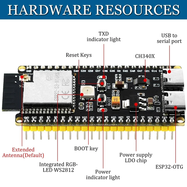 Alt view image 2 of 5 - ESP32 S3 Development Board with External Antenna and 1MP USB Camera Module, 240MHz Dual-Core Processor N16R8 Module with 720P Webcam 65FOV, Compatible with Arduino IDE Windows 10/11 Android