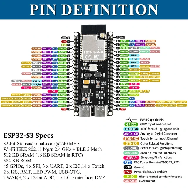 Alt view image 3 of 5 - ESP32 S3 Development Board with External Antenna and 1MP USB Camera Module, 240MHz Dual-Core Processor N16R8 Module with 720P Webcam 65FOV, Compatible with Arduino IDE Windows 10/11 Android