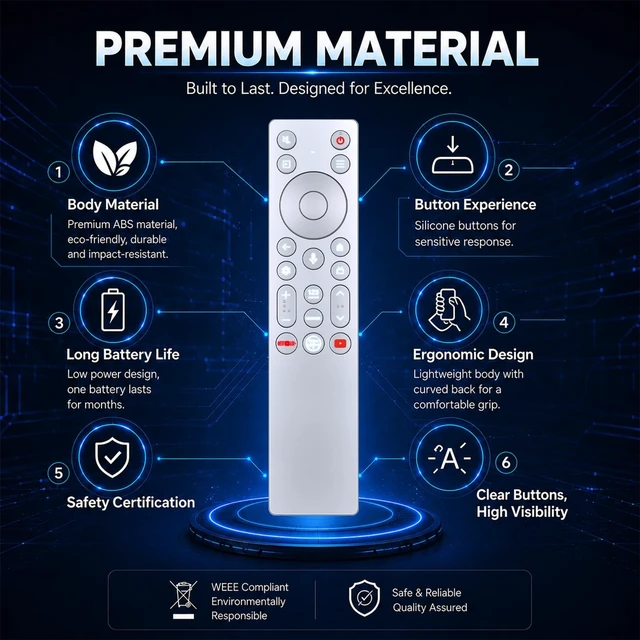 Alt view image 4 of 5 - RC933A FMB1 FMB2 Replacement Remote Control for TCL QM8K Series Smart TV