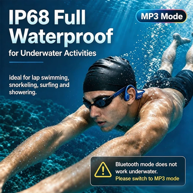 Alt view image 2 of 5 - Swimming Headphones Underwater, Open Ear Lap Swimming Earbuds Bluetooth6.0