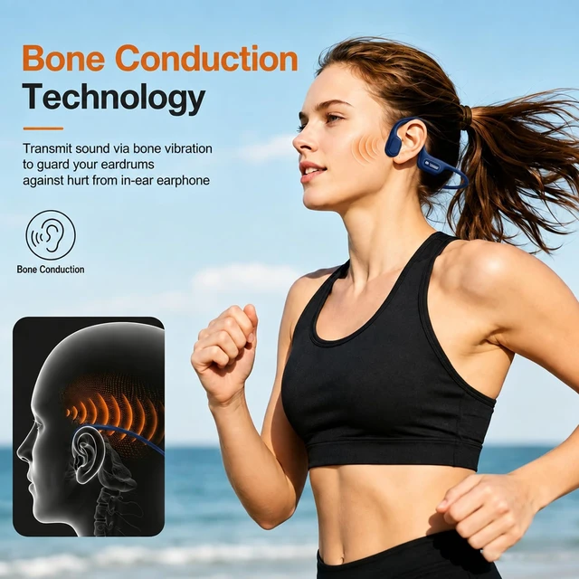 Alt view image 4 of 5 - Swimming Headphones Underwater, Open Ear Lap Swimming Earbuds Bluetooth6.0
