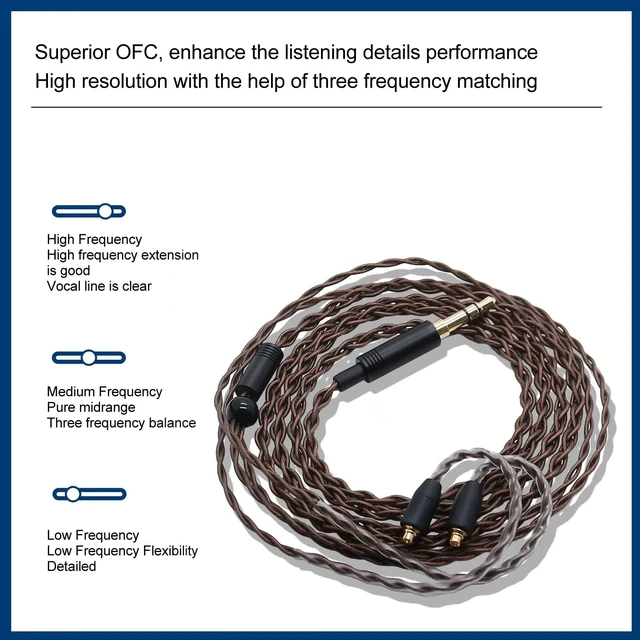 Alt view image 3 of 5 - Gugxiom Replacement Audio Cable for IE100 IE400 IE500 Pro Headphones, 3.9ft