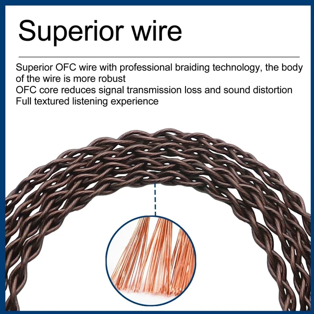 Alt view image 4 of 5 - Gugxiom Replacement Audio Cable for IE100 IE400 IE500 Pro Headphones, 3.9ft