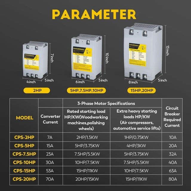 Alt view image 3 of 5 - CGOLDENWALL Single Phase to 3 Phase Converter 7.5HP/5.5KW 23A 220V-240V Input/Output Digital Phase Shifter, 7.5HP/5.5KW Rated Load, 5HP/3.75KW Heavy Loads, One Converter for One Motor
