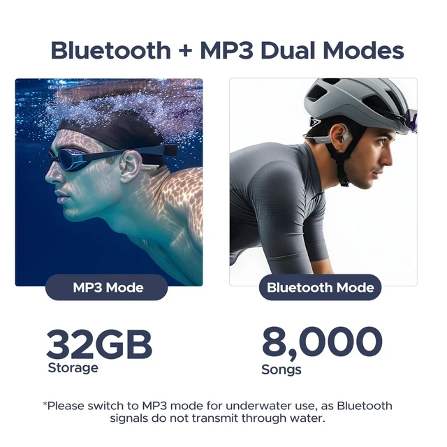 Alt view image 4 of 5 - POPUX Bone Conduction Headphones IP68 Waterproof Headphones for Swimming, Open-Ear Underwater Swimming Earbuds Bluetooth 5.4 32GB MP3 10H Battery for Sport Running Fitness(Gray)