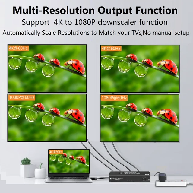 Alt view image 3 of 5 - 4K@60Hz HDMI Splitter 1X4 w/DC 5V1A&USBC Dual Power,Auto Downscaler,18Gbps