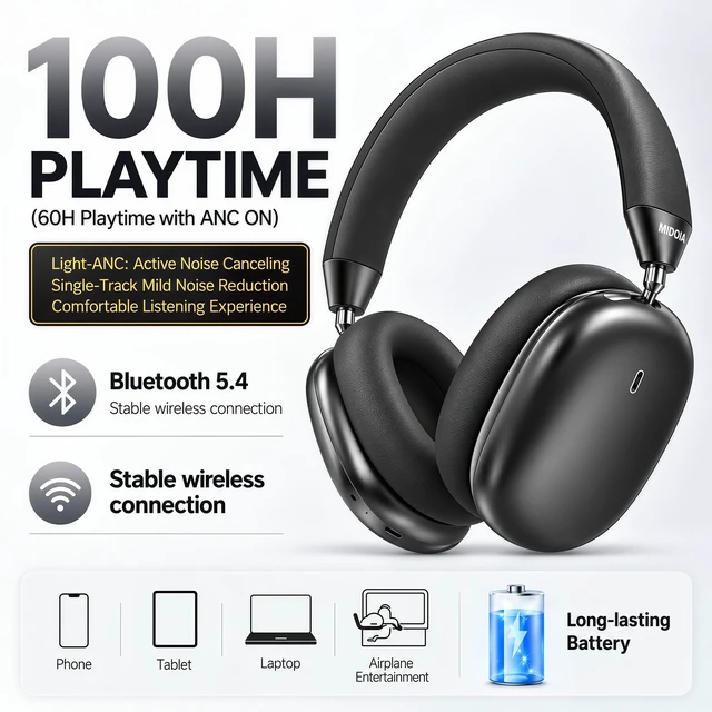 Alt view image 3 of 5 - Wireless Over Ear Headphones,Active Noise Cancelling,Bluetooth 100H,Black