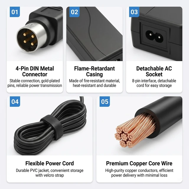 Alt view image 5 of 5 - AC/DC Power Adapter, 4 Pin DIN Connector, 12V 2A 5V 2A, for Jet # SAW34-12.0/5.0-2000, 4 Pin Connector Power Cord