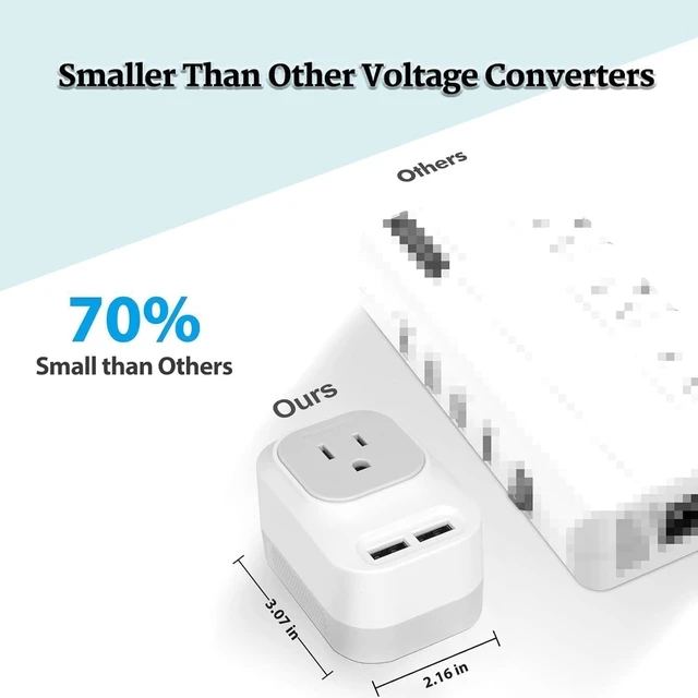 Alt view image 3 of 5 - Mapambo Voltage Converter US to Europe Travel: International Universal Travel Adapter with Fast Charging 2 USB-A 2 USB-C Port Worldwide Power Converters Plug Combo for Spain Italy (White)