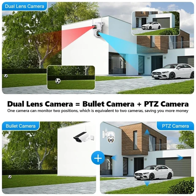 Alt view image 5 of 5 - MOVOLS Wireless Security Camera System 5G/2.4G WiFi 4pcs 4MP+4MP Dual Lens Camera System,2K HD PTZ Dome Cameras System with Color Night Version, Motion Detection,1TB HDD, 16CH