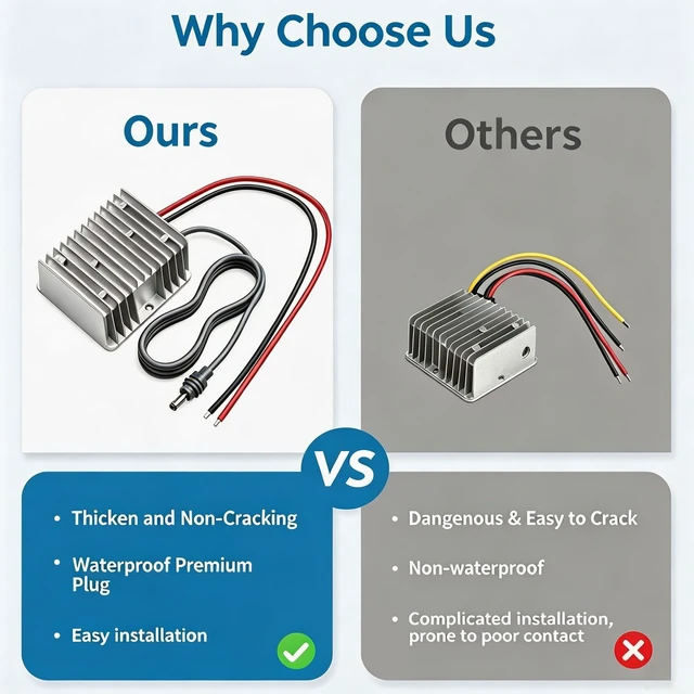 Alt view image 3 of 5 - Starlink Gen3 12V to 57V 4.5A Boost Power Converter for Standard 4 and 4X