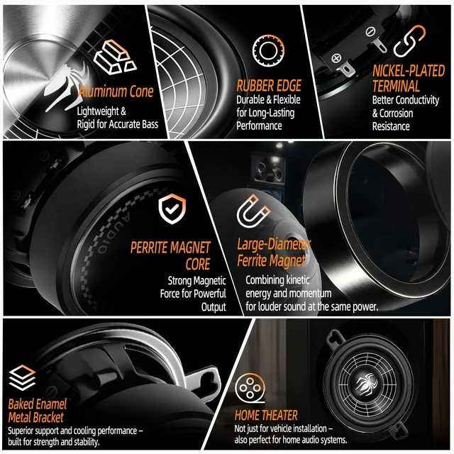 Alt view image 3 of 5 - 3.5 Inch Speakers, 600W 4 Ohm 3.5 In Speaker Car Audio Aluminum Cone Woofer