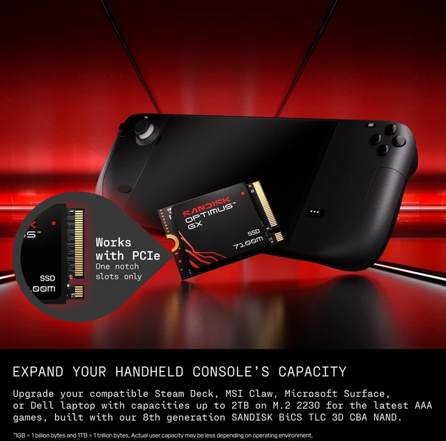 Alt view image 5 of 5 - Sandisk Optimus GX 7100M 1TB NVMe SSD, PCIe 4.0, M.2 2230