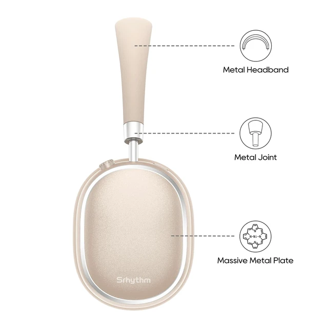 Alt view image 2 of 5 - Srhythm NiceComfort 95 Adaptive Noise Cancelling Headphones Wireless