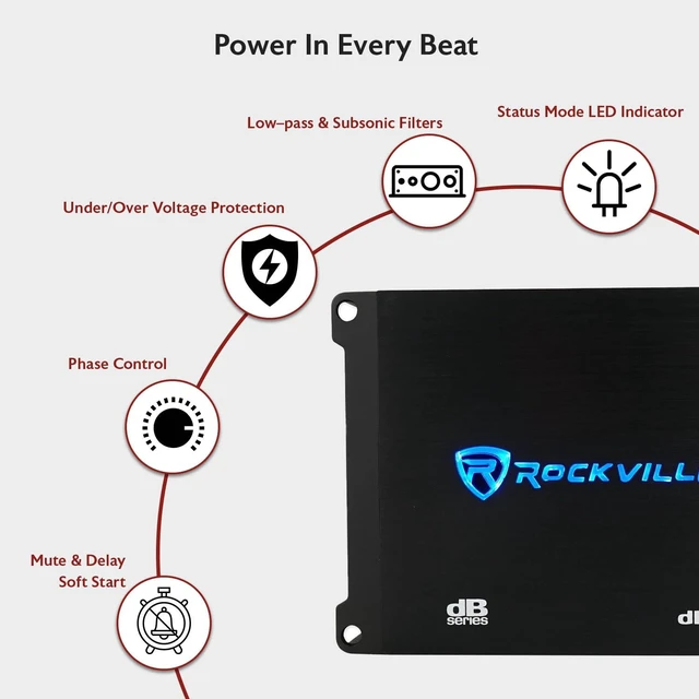 Alt view image 5 of 5 - Rockville dB10 Mono Car Audio Amplifier, 800W Peak, 200W RMS, 4 Ohm Class-D