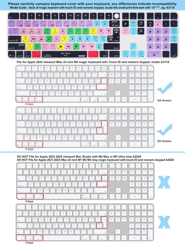 Alt view image 5 of 5 - XSKN Final Cut Pro Shortcut Keyboard Cover for iMac M4 Magic Keyboard with Touch ID and Numeric Keypad A3119