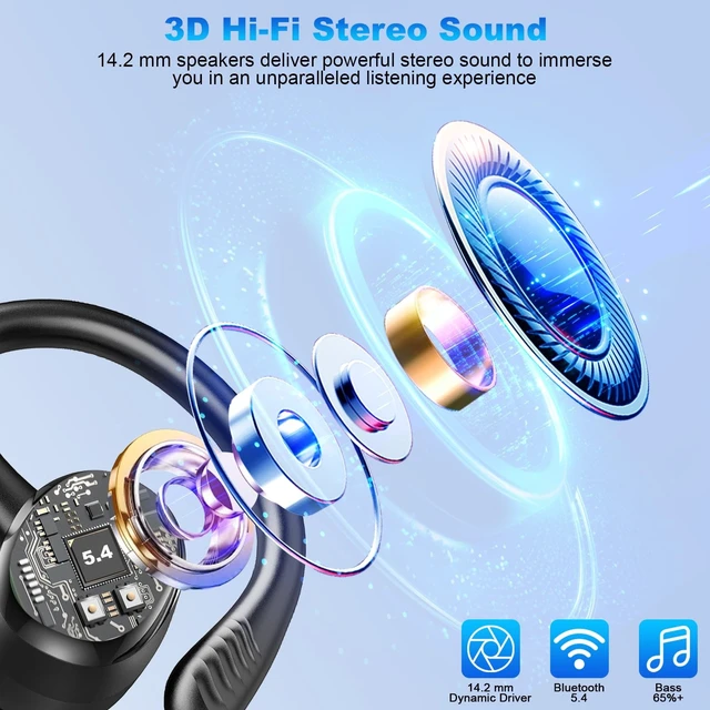 Alt view image 2 of 5 - Hupoaf Wireless Earbuds Sport, 2025 Bluetooth 5.4 Headphones with Earhooks, 50H Stereo Deep Bass Over Ear Buds with 4 ENC Mics, IP7 Waterproof Earphones for Running Workout Gym (Android/iOS)