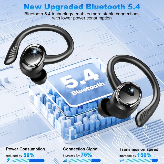 Alt view image 3 of 5 - Hupoaf Wireless Earbuds Sport, 2025 Bluetooth 5.4 Headphones with Earhooks, 50H Stereo Deep Bass Over Ear Buds with 4 ENC Mics, IP7 Waterproof Earphones for Running Workout Gym (Android/iOS)