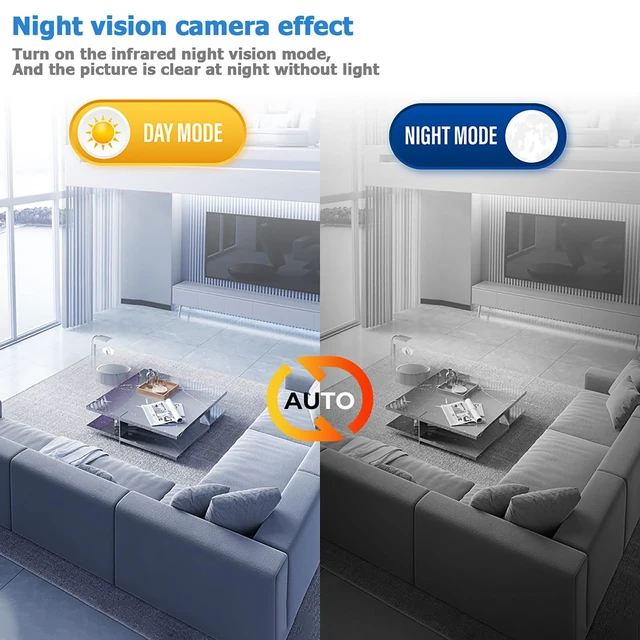Alt view image 3 of 5 - J-SINIGIDIN Mini Nanny Hidden Camera Wireless WiFi, Only 0.86 Inch Small Security Cameras Indoor Outdoor Spy Cam Micro Cam with Night Vision Motion Detection for Home Security, Room, Pet, Baby