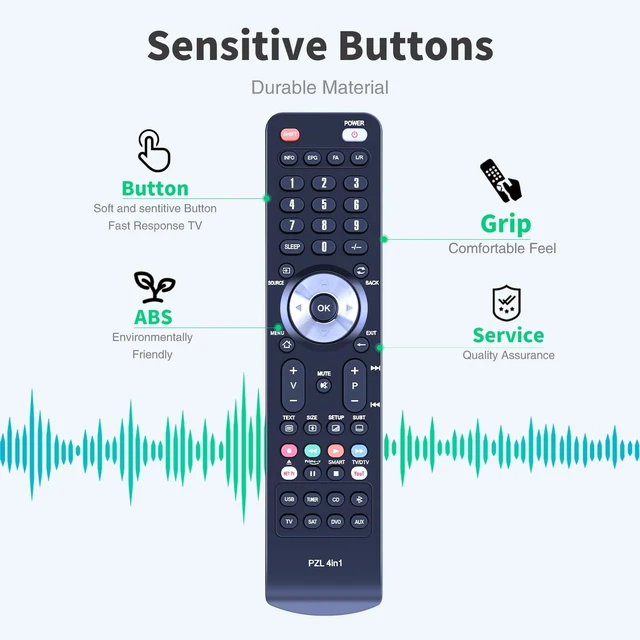 Alt view image 4 of 5 - Snrigw RC045SR Remote for Marantz SR8015/AV8805/SR7015 AV Receiver
