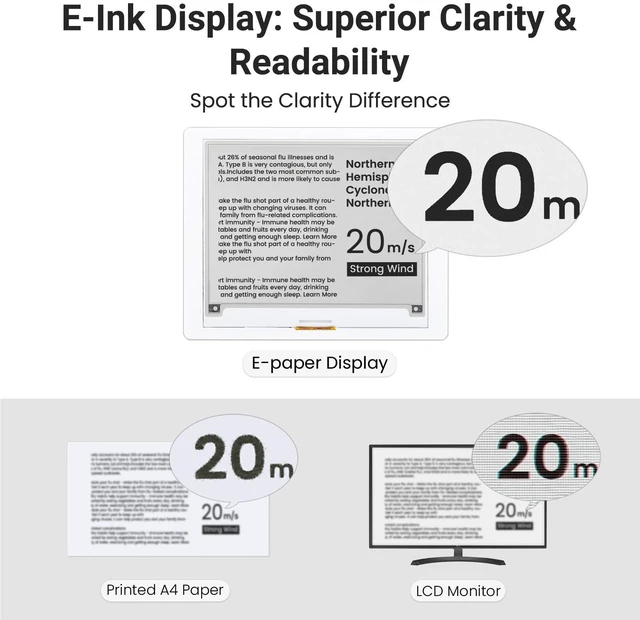 Alt view image 4 of 5 - IoTeikXgo ESP32 E-Paper Display, 4.2 Inch E-Ink Display 400x300 Resolution