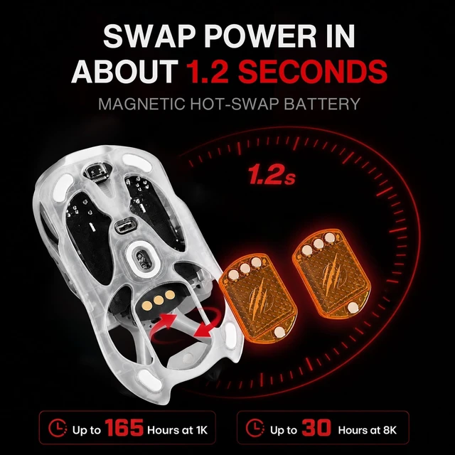Alt view image 5 of 5 - AngryMiao AM Infinity Mouse .97 Wireless White Gaming Mouse 47g Ultra-Light