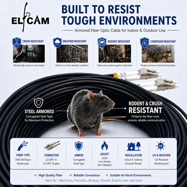 Alt view image 4 of 5 - Elfcam - 100m/328ft Outdoor and Indoor Shielded Armored Fiber Optic Cable LC/UPC to LC/UPC OM3 Multimode Duplex 50/125m LSZH, Black (100M)