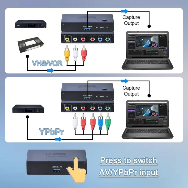 Alt view image 3 of 5 - VHS VCR RCA to Digital Converter, AV YPbPr Component to USB Video Capture