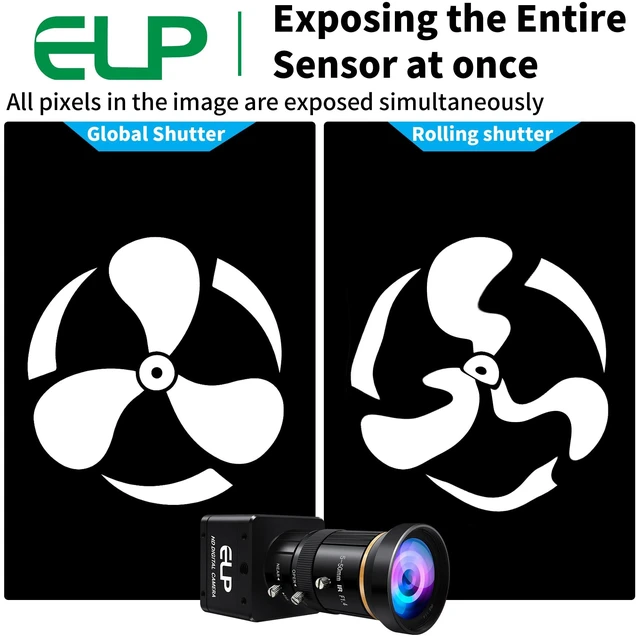 Alt view image 5 of 5 - Global Shutter USB3.0 Camera Manual Zoom Webcam, High Speed 200FPS/60FPS