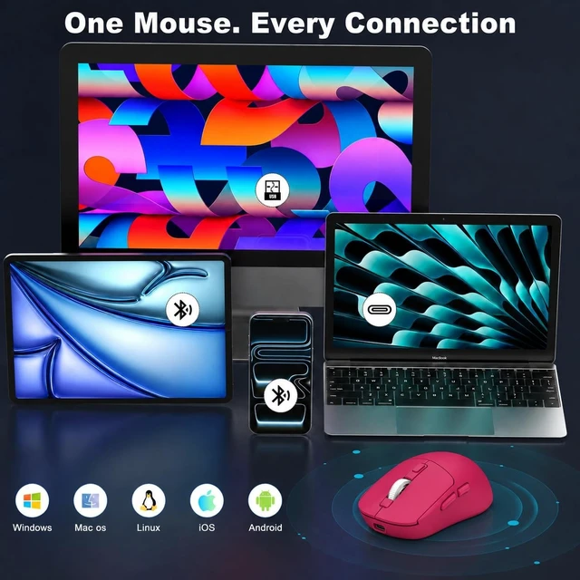 Alt view image 2 of 5 - Bluetooth Wireless Mouse for Mac Laptop MacBook Pro Air iPad Computer