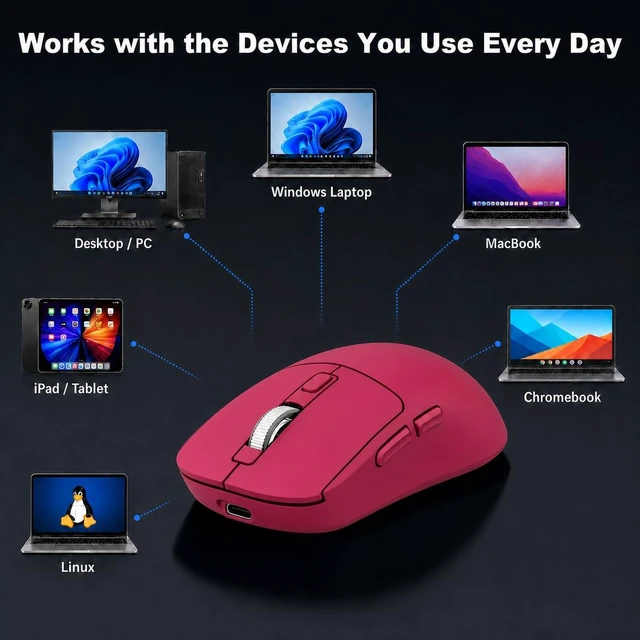 Alt view image 5 of 5 - Bluetooth Wireless Mouse for Mac Laptop MacBook Pro Air iPad Computer