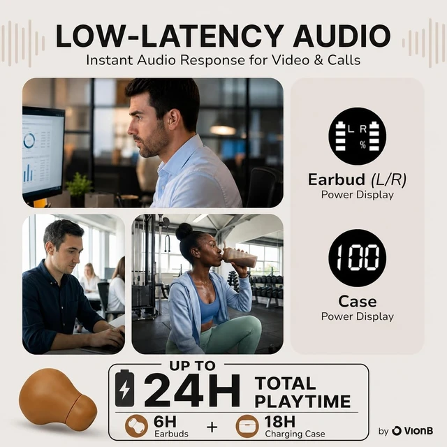 Alt view image 4 of 5 - VISOUND Air Skin Tones Invisible Earbuds for Small Ears - Wireless Bluetooth 5.4, Skin-Matching Mini Stemless Ear Buds, IPX5 Waterproof, Crystal Clear Calls (Copper Amber)