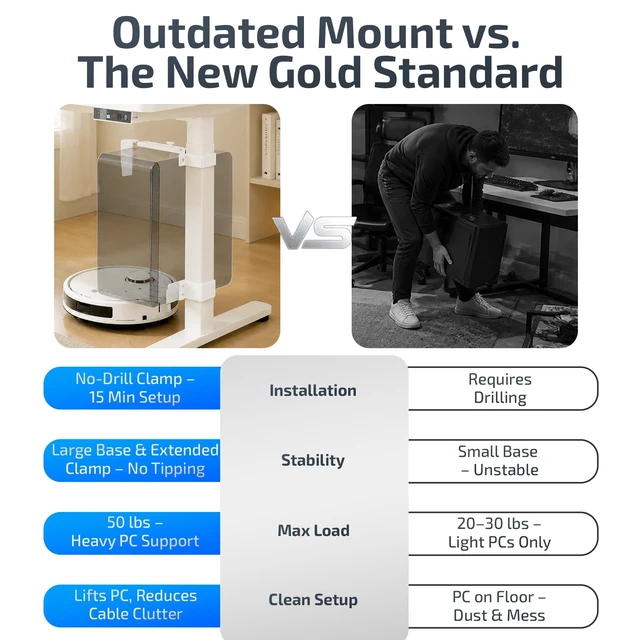 Alt view image 3 of 5 - DEHAGLOBAL Clamp Mount Under Desk Pc Mount, Adjustable Height and Width No Drilling 50 lb Capacity with Non-Slip Pads & Cable Organizer for Standing Desk (White, 65mmx45mm)