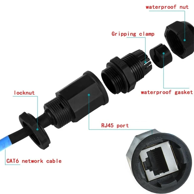 Alt view image 3 of 5 - ANMBEST 5PCS M22 RJ45 Waterproof CAT6 Connector with 25CM Network Cable