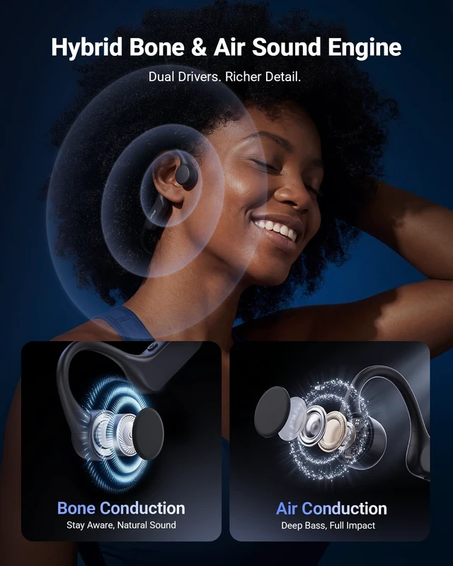 Alt view image 3 of 5 - Otium Bone Conduction Headphones, 2026 Hybrid Stereo Open Ear Headphones