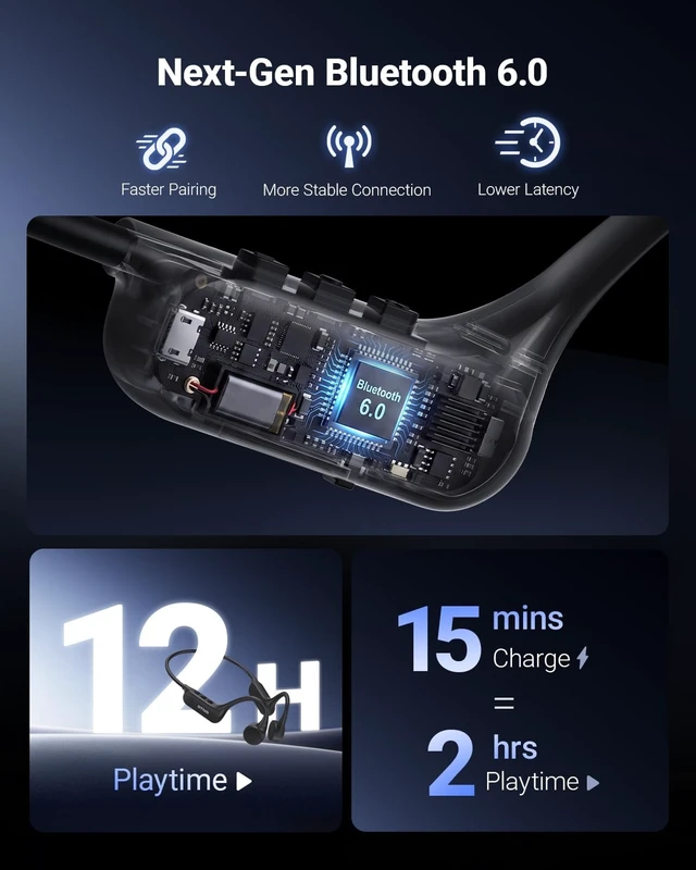 Alt view image 4 of 5 - Otium Bone Conduction Headphones, 2026 Hybrid Stereo Open Ear Headphones