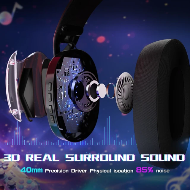 Alt view image 3 of 5 - ATTACK SHARK L60 Wireless Over-Ear Gaming Headset,40mm Drivers,Detachable Noise Cancelling Mic,Memory Foam Ear Pads,3 Modes USB Computer Headset with 5.1 Surround Sound for PC/Mac/PS4/PS5-Black