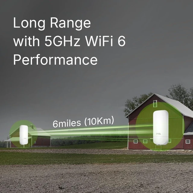 Alt view image 3 of 5 - Zyxel Point to Point Wireless Bridge ^^ WiFi 6 AX2400 ^^ 6 Miles ^^ NWA55AXPTP