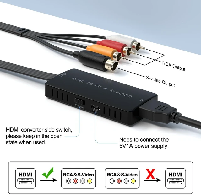Alt view image 2 of 5 - HDMI to SVideo Converter HDMI to RCA Adapter R/L Audio Video Converter Adapter Support 1080P Compatible PS3/PS4, Xbox, Fire Stick, Roku, Blu-Ray Player, VHS, VCR, DVD, STB, Camera etc.
