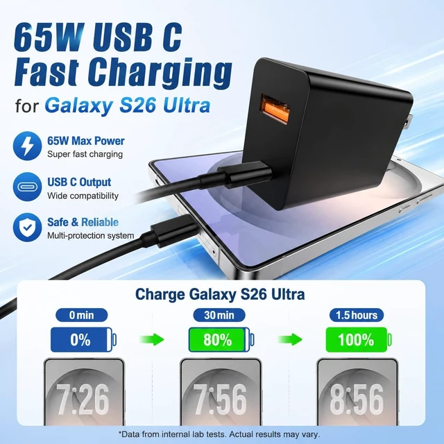 Alt view image 4 of 5 - HJTPOWER USB C Wall Charger, 65W Dual Port QC 3.0+PD 3.0 GaN Fast Charging Adapter, Foldable Plug Travel Charging Block for iPhone 14/15/16/17 Pro/Pro Max/Plus,Mac Book,iPad, Galaxy S25 and More